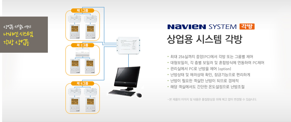 시스템 각방 상업용 .