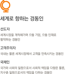 세계로 향하는 경동인
