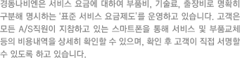 경동나비엔은 웹 및 PDA상 부품비, 기술력, 출장비를 명확히 구분해 명시하는‘표준 서비스 요금제도’를 운영하고 있으며,모든 A/S 직원이 지참하고 있는 PDA를 통해 서비스 및 부품교체 등의 비용 내역을 상세히 확인한 후 고객이 직접 서명할 수 있도록 하고 있습니다.