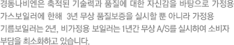 경동나비엔은 2008년 9월 1일 이후 설치된 가정용 가스보일러에 한해  3년 무상 품질보증을 실시할 뿐 아니라가정용 기름보일러는 2년, 상업용 보일러는 1년간 무상 A/S를 실시하여 소비자 부담을 최소화하고 있습니다.