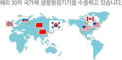 해외 30여 국가에 생활환경기기를 수출하고 있습니다.