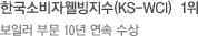 한국소비자웰빙지수(KS-WCI)  1위