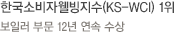 한국소비자웰빙지수(KS-WCI) 1위