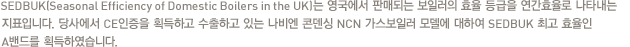 SEDBUK(Seasonal Efficiency of Domestic Boilers in the UK)는 영국에서 판매되는 보일러의 효율 등급을 연간효율로 나타내는 지표입니다. 당사에서 CE인증을 획득하고 수출하고 있는 나비엔 콘덴싱 NCN 가스보일러 모델에 대하여 SEDBUK 최고 효율인 A밴드를 획득하였습니다.