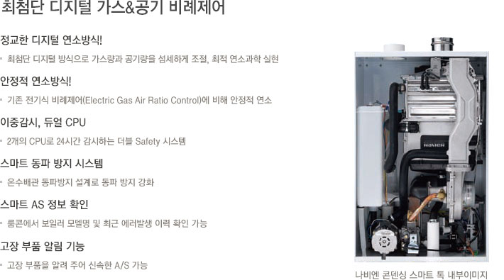 톡톡튀는 나비엔의 기술