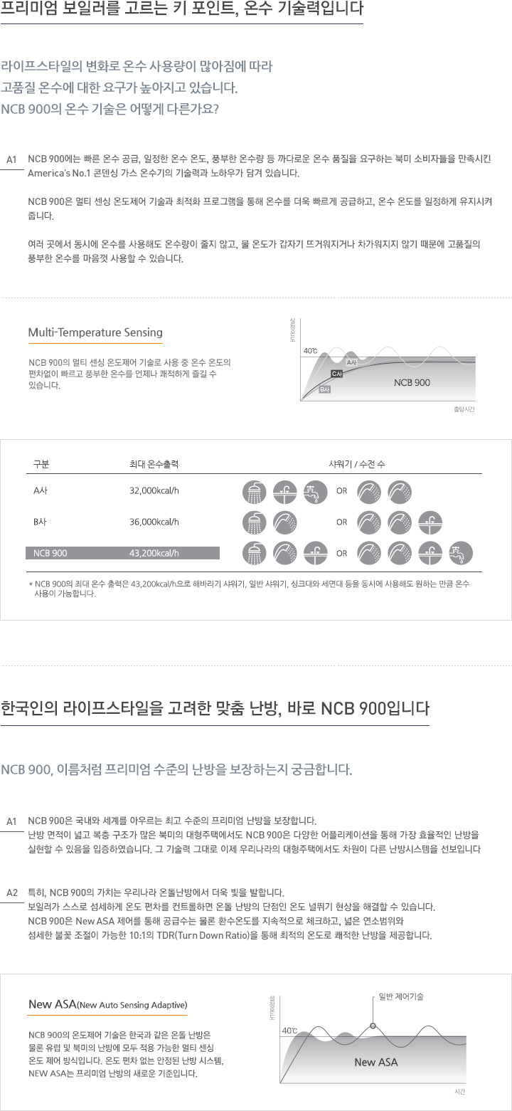 프리미엄 온수 기술력