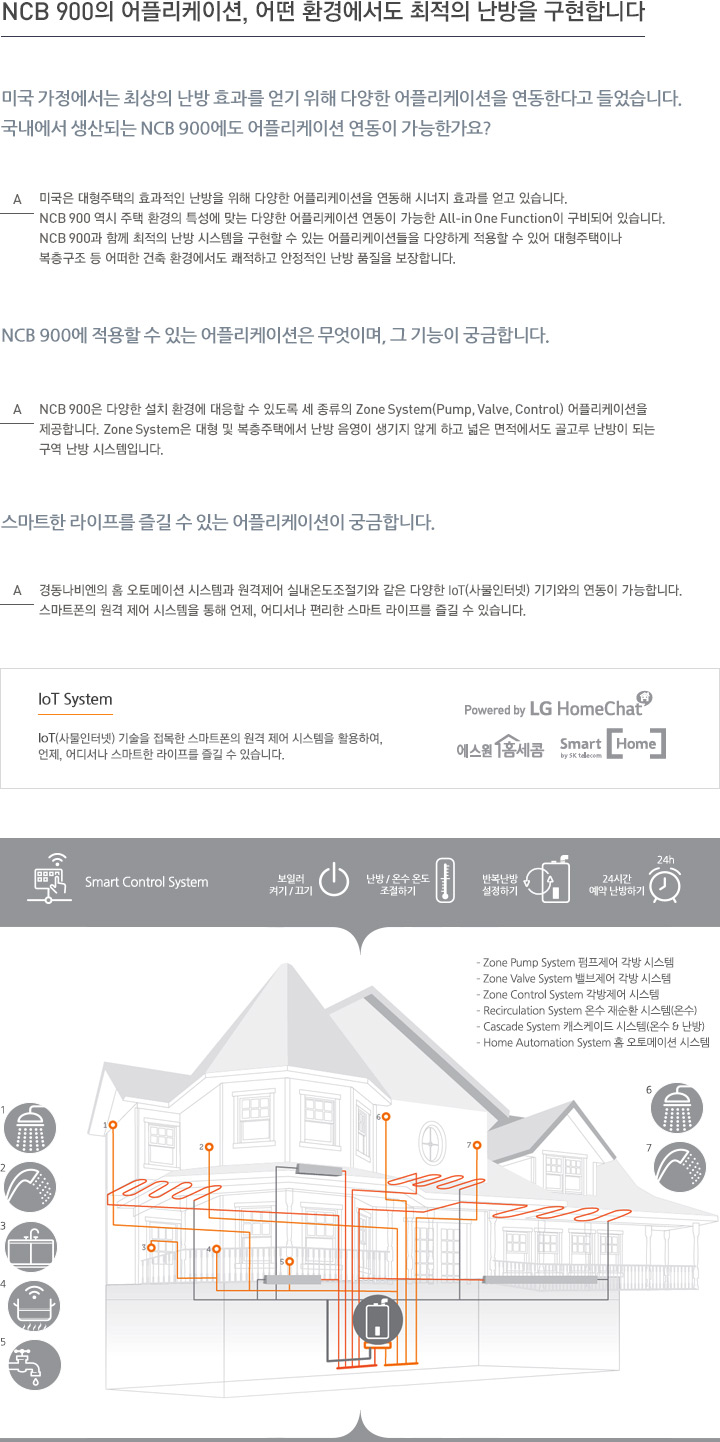 다양한 어플리케이션 연동