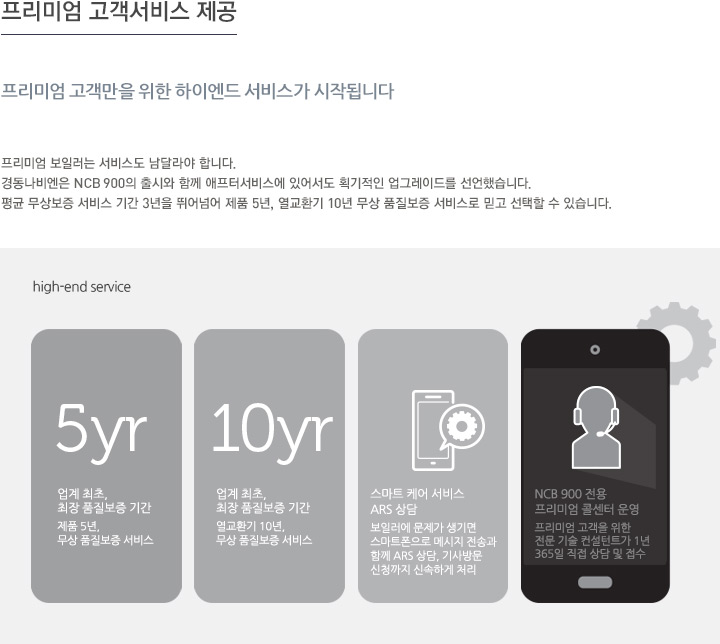 프리미엄 고객서비스