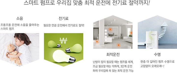 똑똑한 스마트 펌프