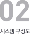 시스템구성도