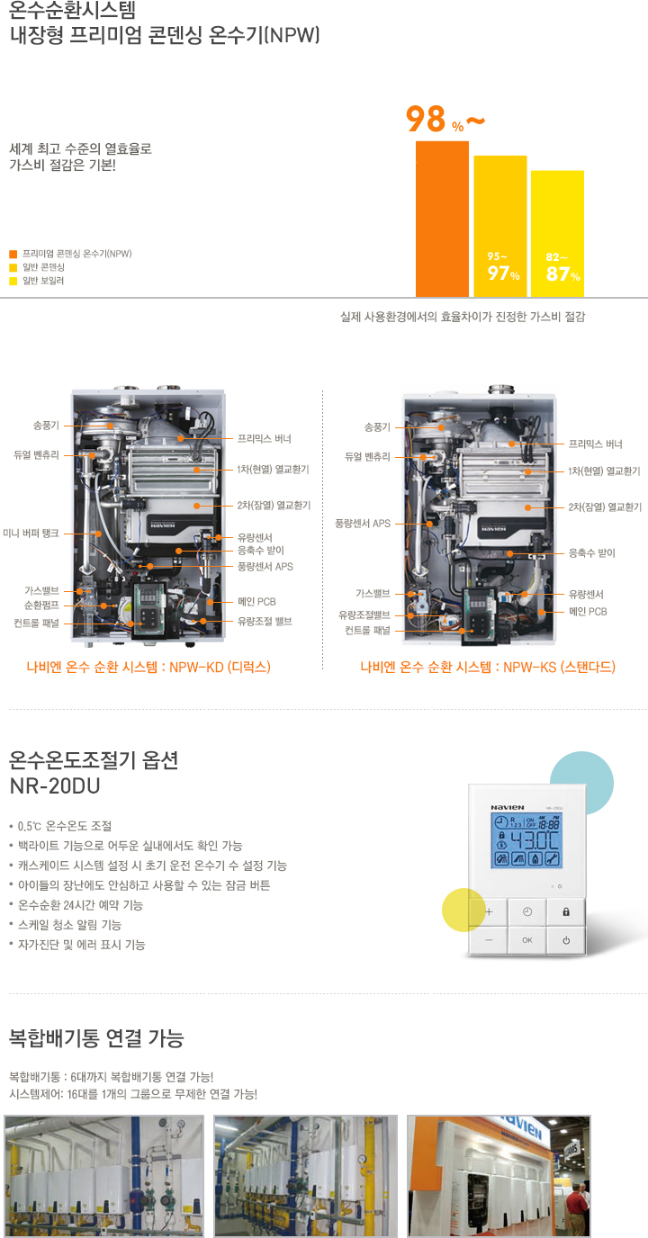 온수순환(환탕) 시스템