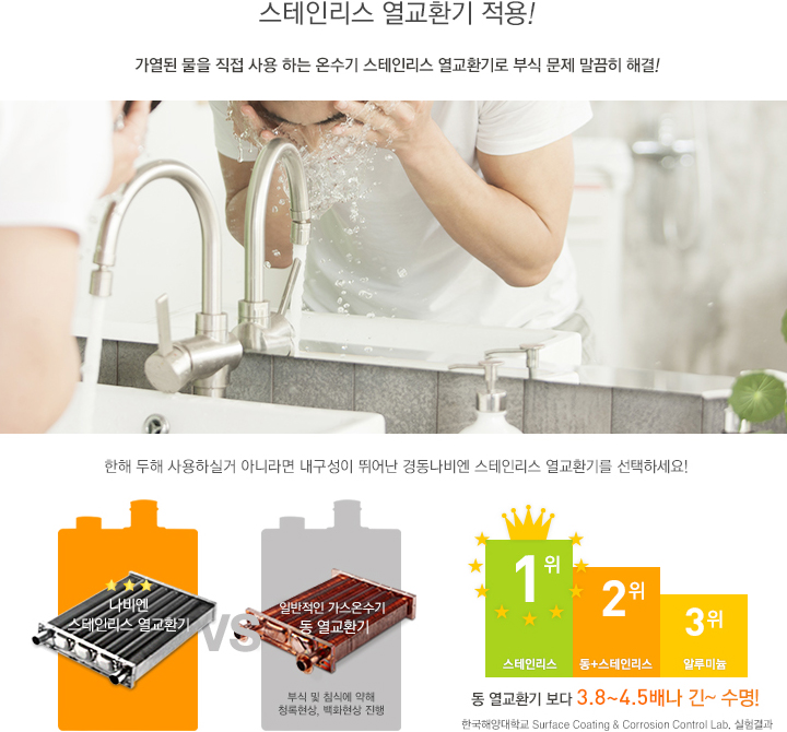 스테인리스 열교환기 적용