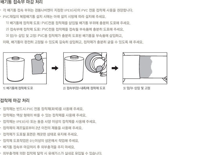 복합배기통 유지