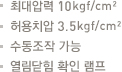 최대압력 10kgf/cm².허용치압 3.5kgf/cm².수동조작 가능. 열림

닫힘 확인 램프 